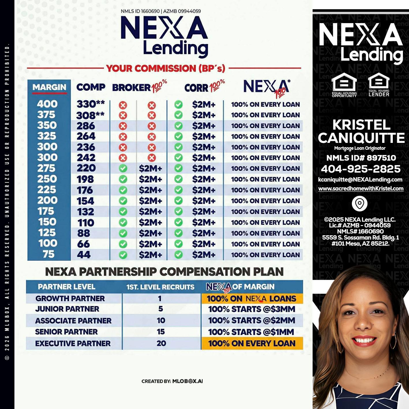 COMP - Kristel Caniquitte -Mortgage Loan Originator