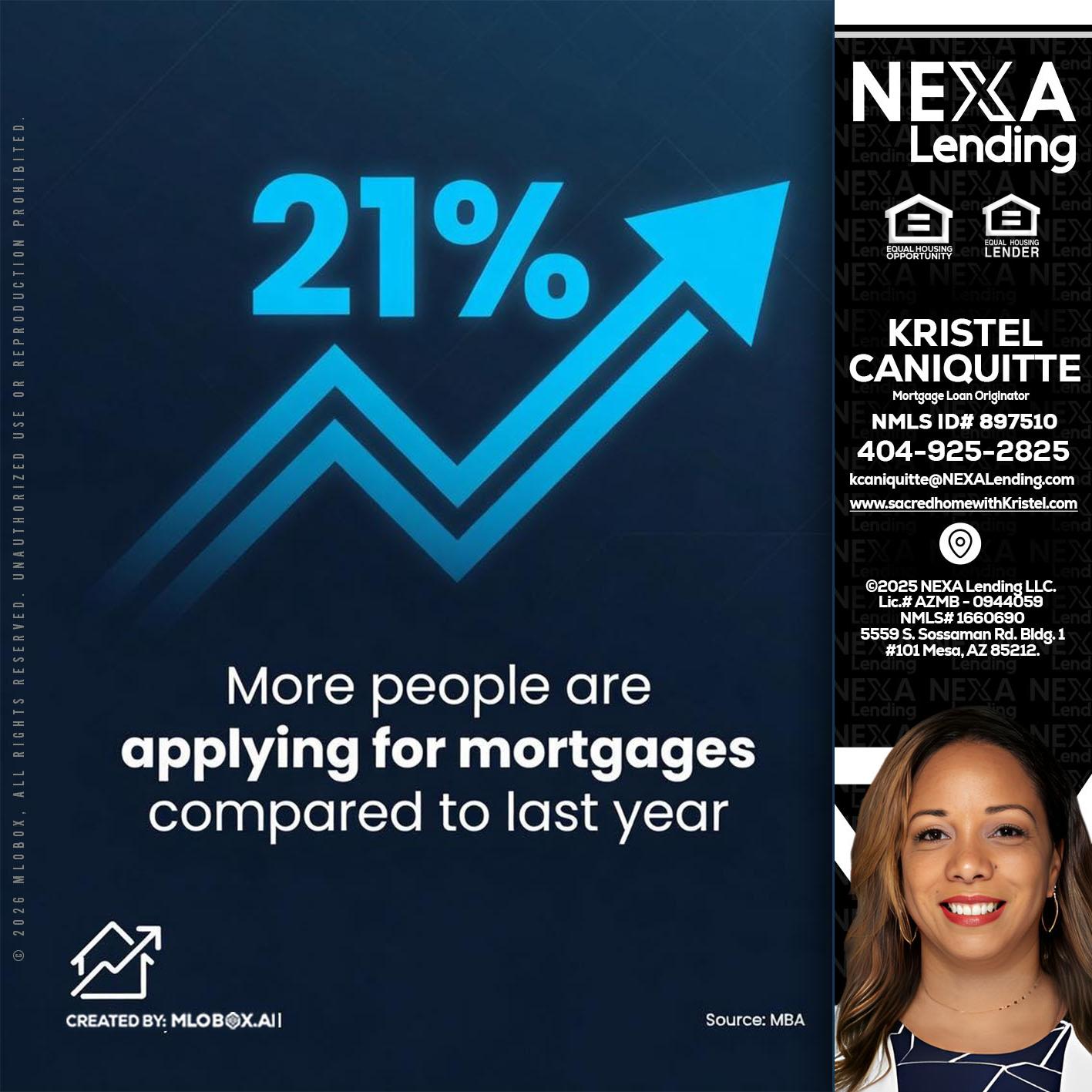21% - Kristel Caniquitte -Mortgage Loan Originator