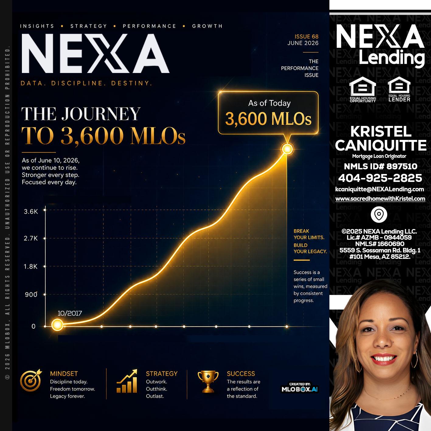 NEXA 3.6K - Kristel Caniquitte -Mortgage Loan Originator