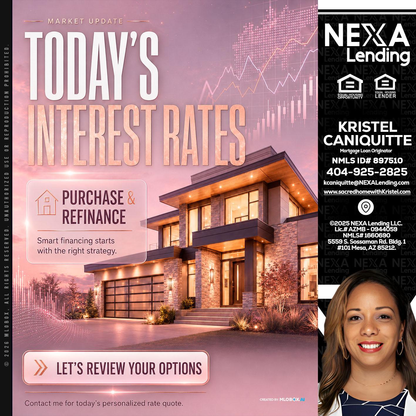 todays interest rates - Kristel Caniquitte -Mortgage Loan Originator
