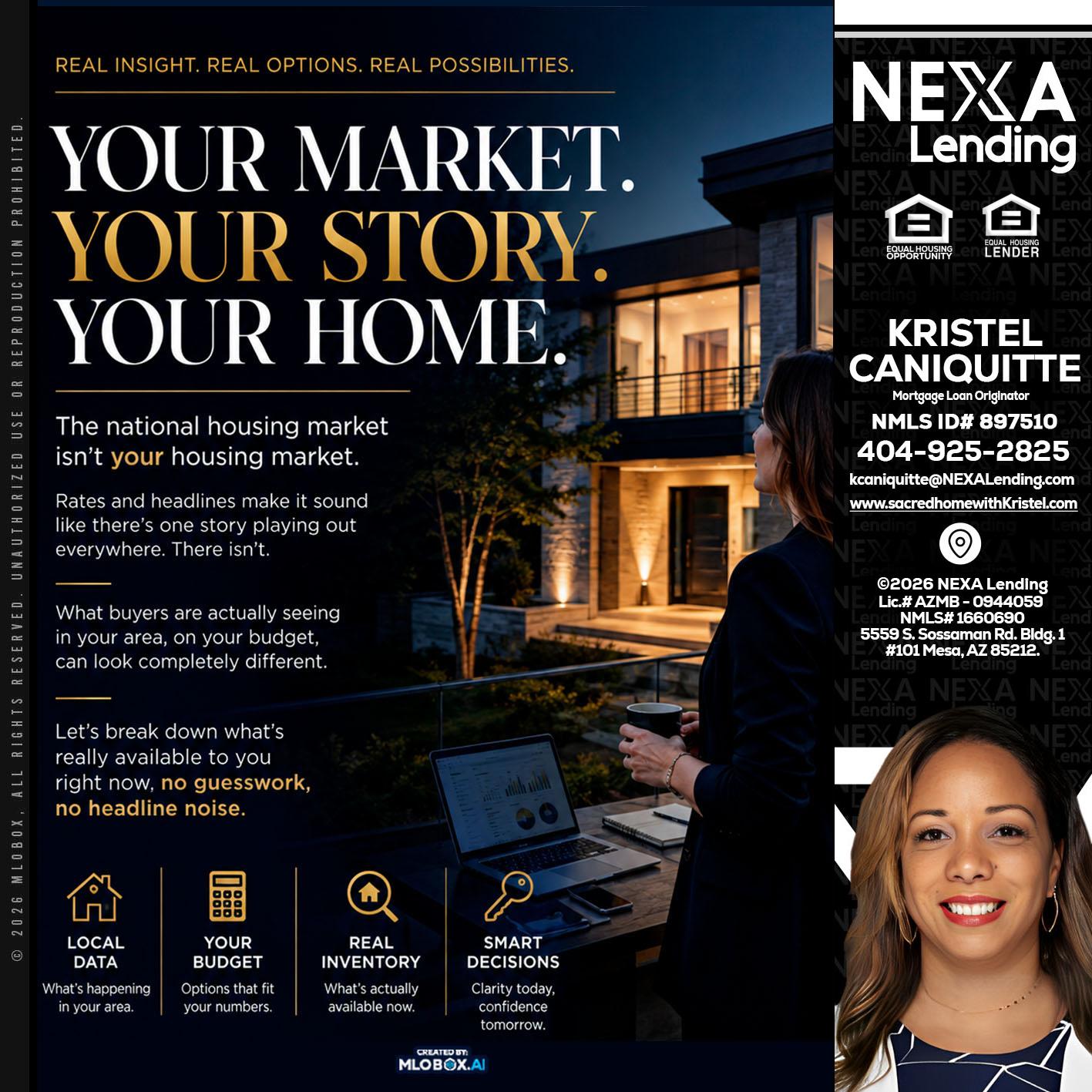 your market - Kristel Caniquitte -Mortgage Loan Originator